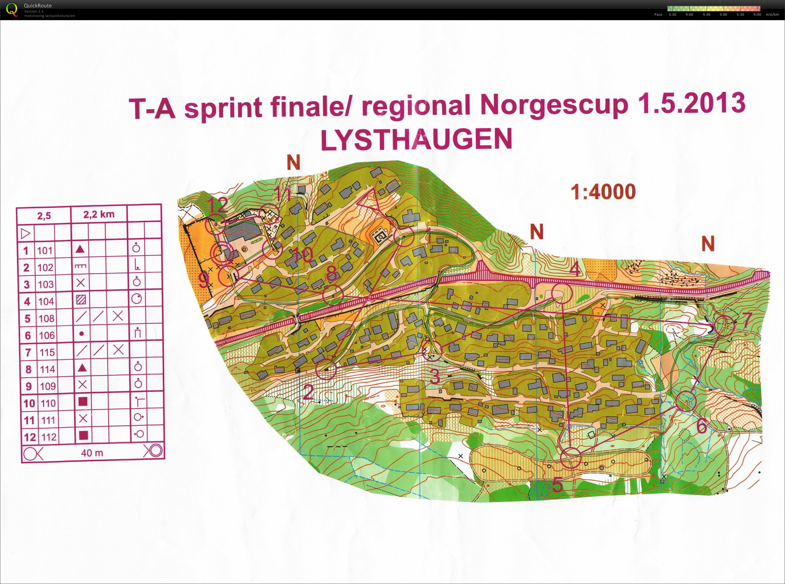 NC Regional Sprint (2013-05-01)