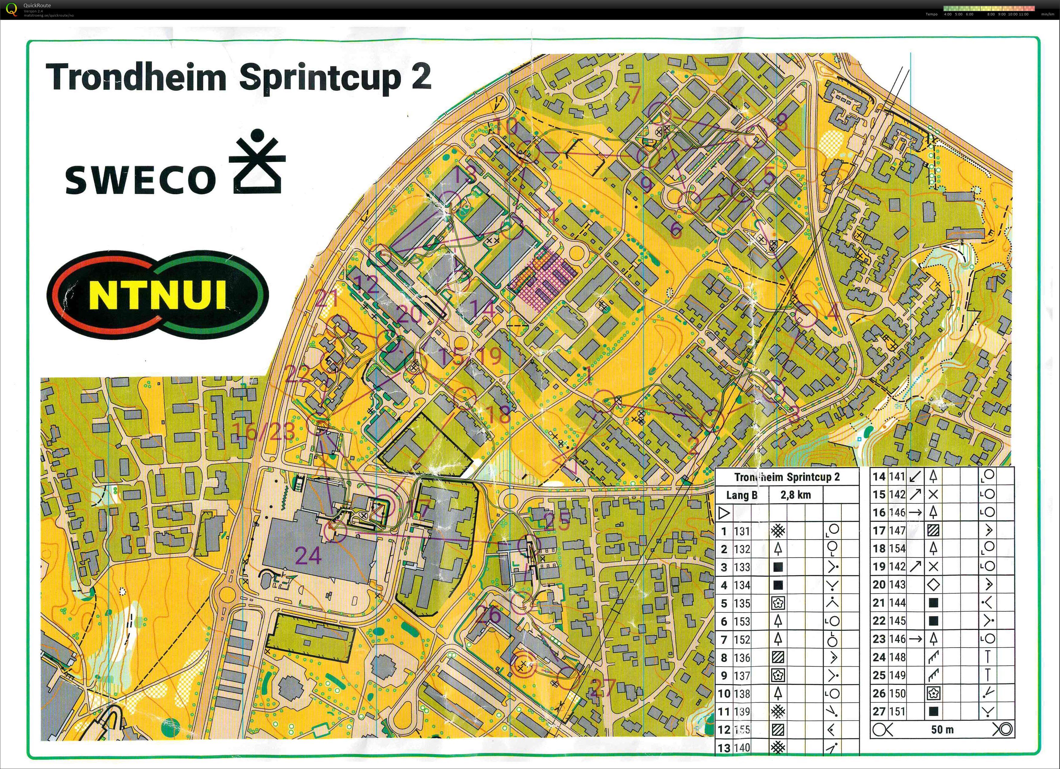 Trondheim Sprintcup # 2, Valentinlyst (21/04/2022)