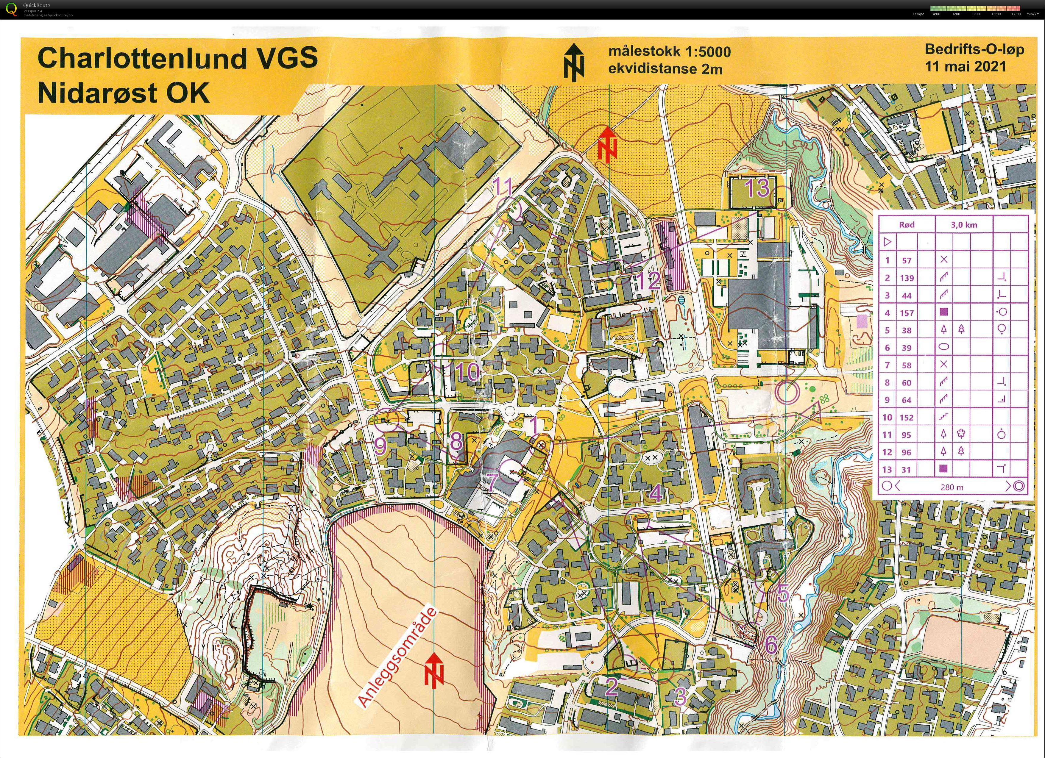 Bedrifts-o-løp, sprint, Charlottenlund (11.05.2021)
