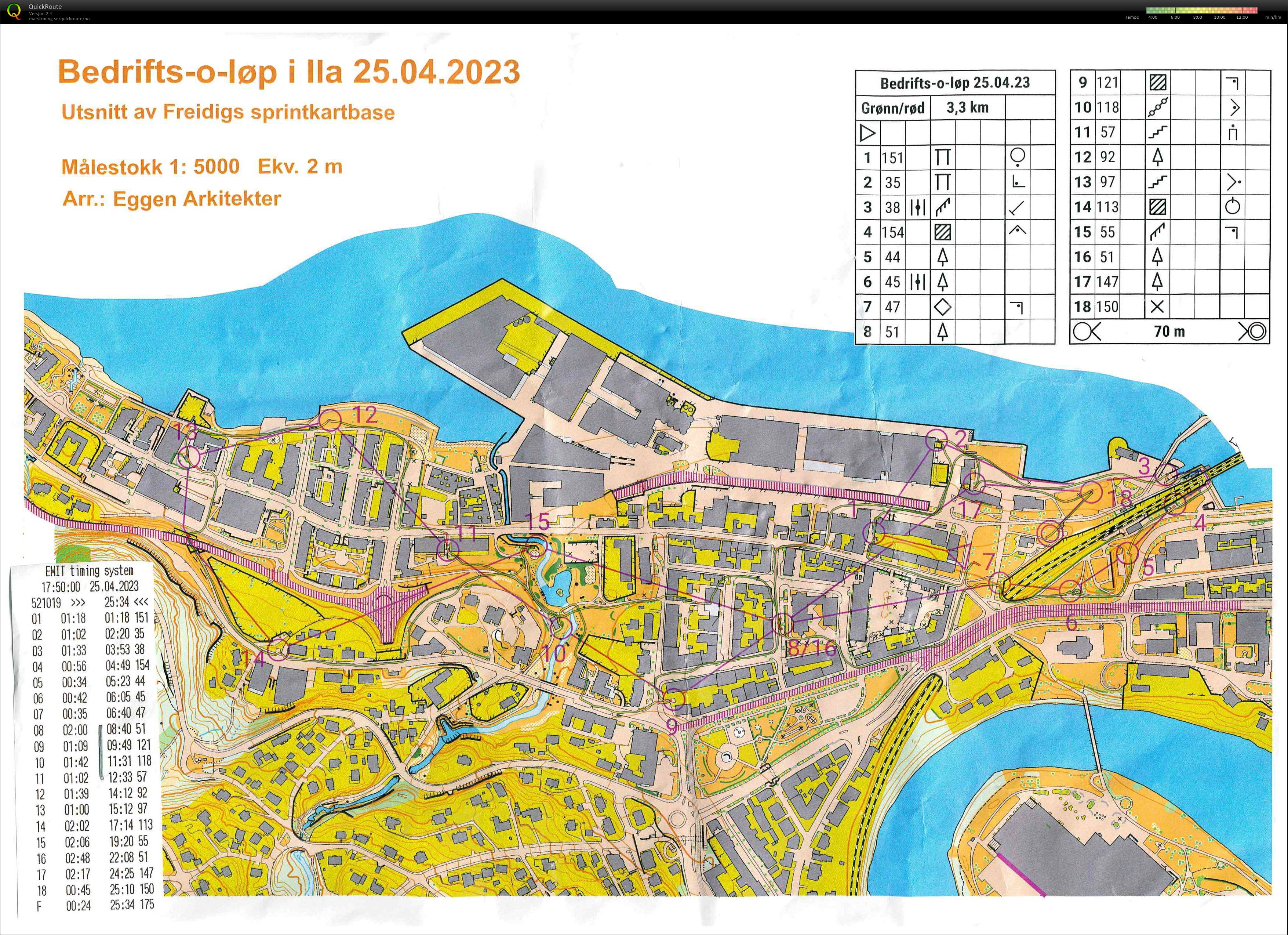 Bedrifts-o-løp, sprint, Skansen (2023-04-25)
