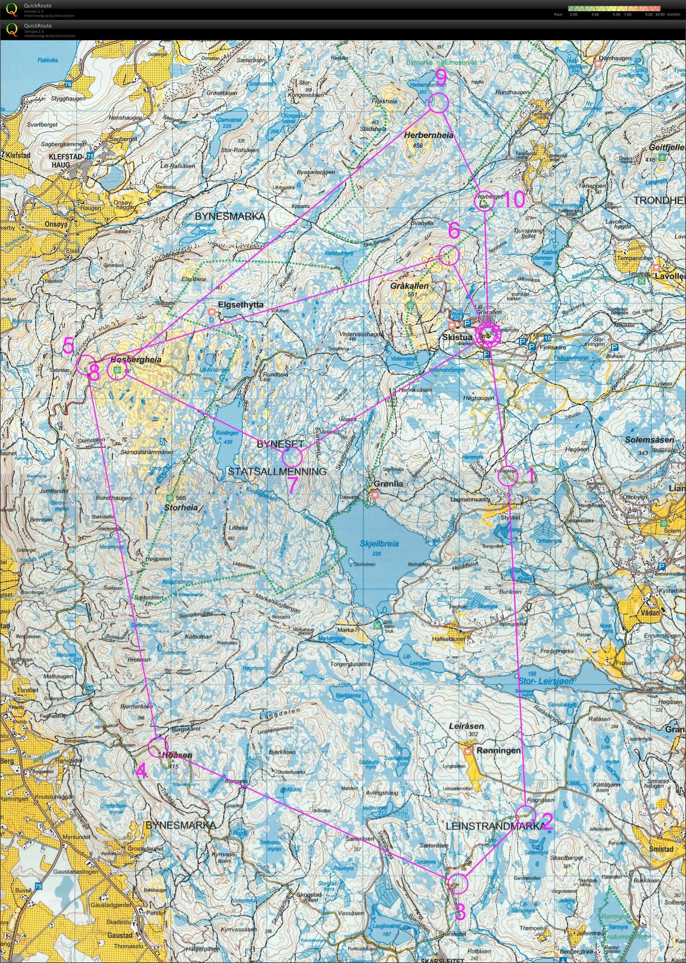 Hu & Hei - Gampeløpet (2013-10-04)