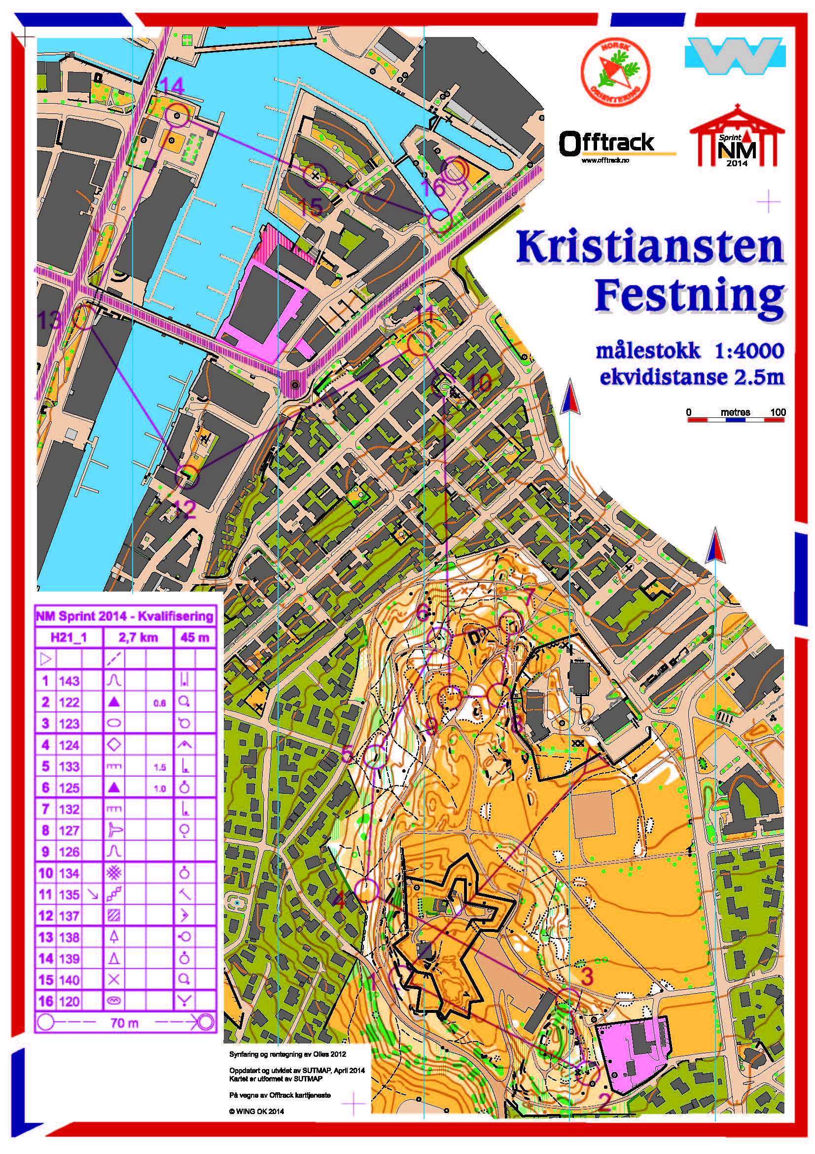 Trondheim Open Sprint (24.05.2014)