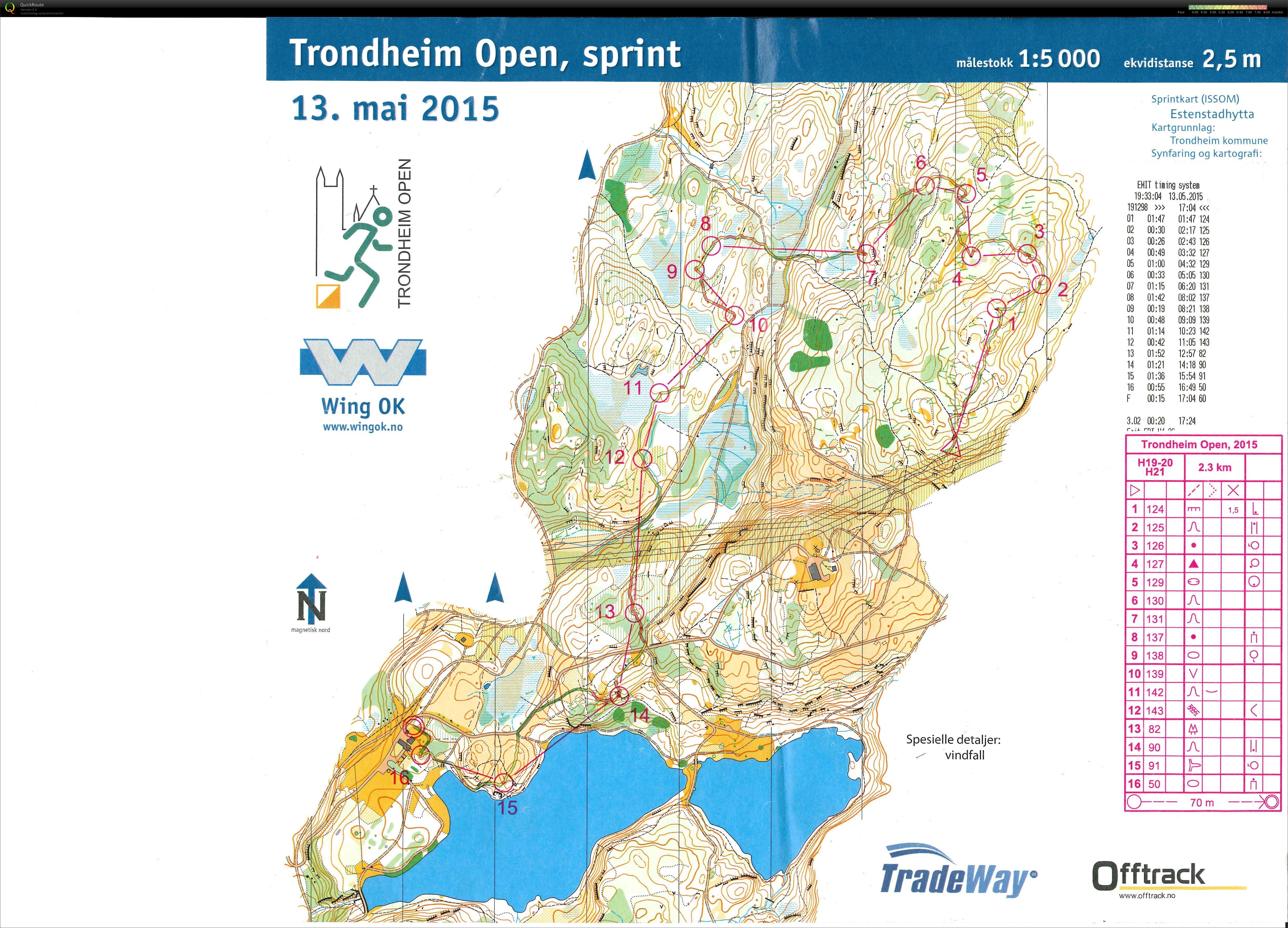Trondheim Open, Sprint (2015-05-13)