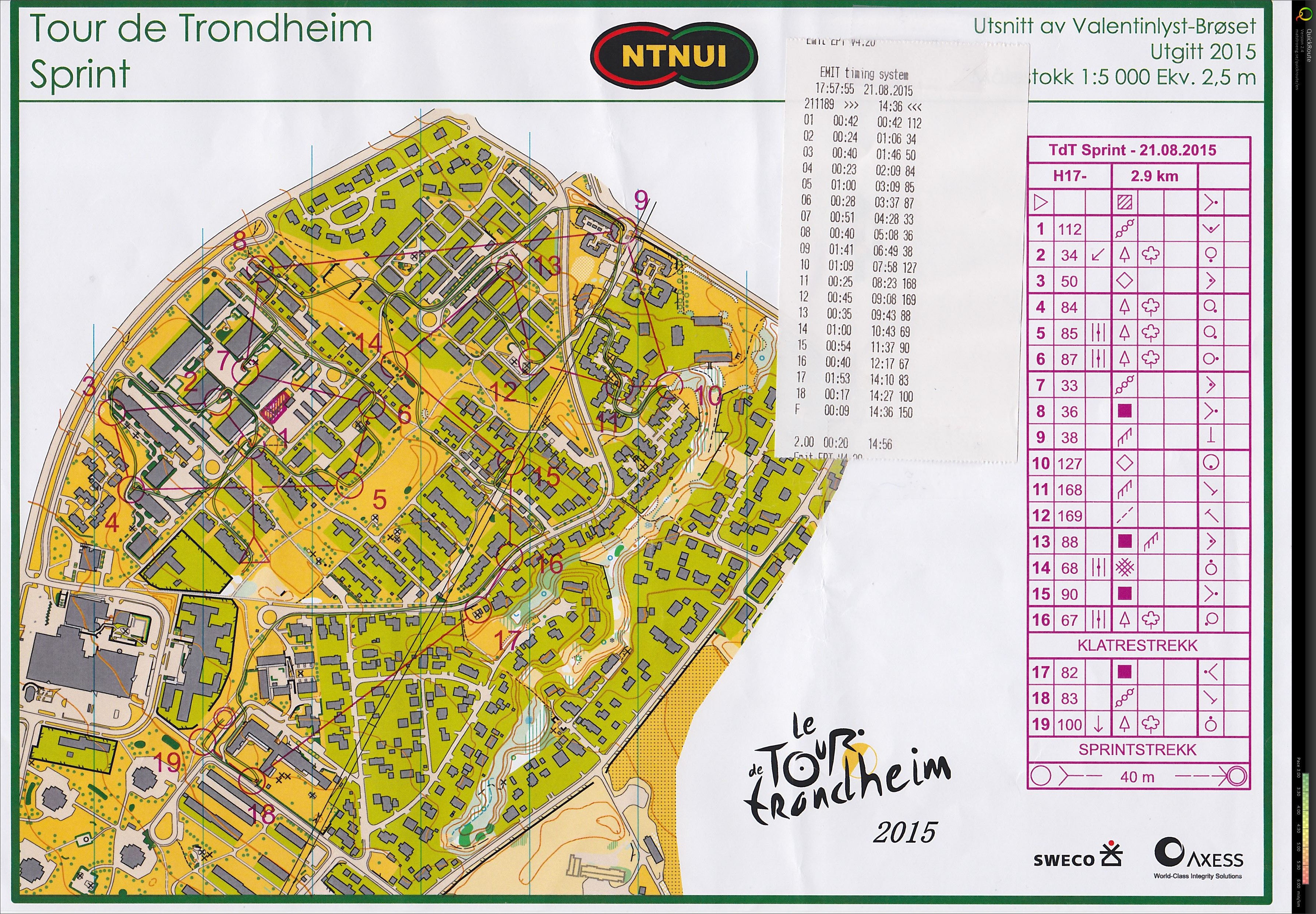Tour de Trondheim Sprint (2015-08-20)
