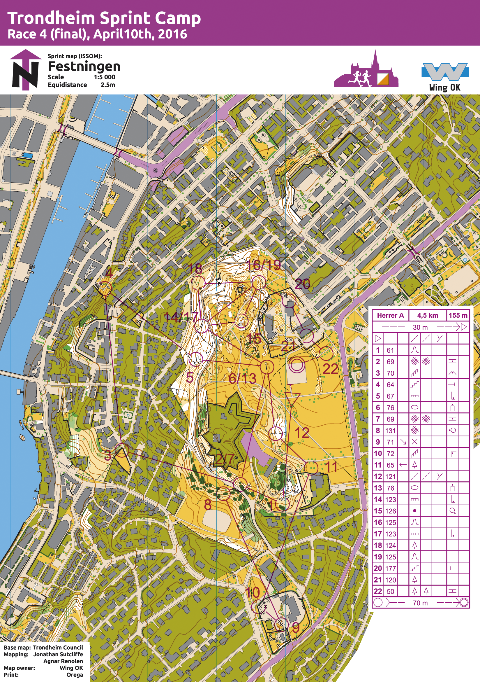 Trondheim Sprint Camp, finale (2016-04-10)