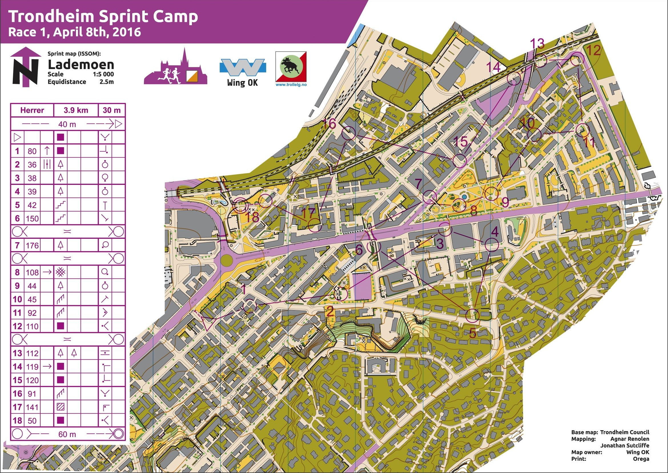 Trondheim Sprintcamp Fredagssprint (08/04/2016)