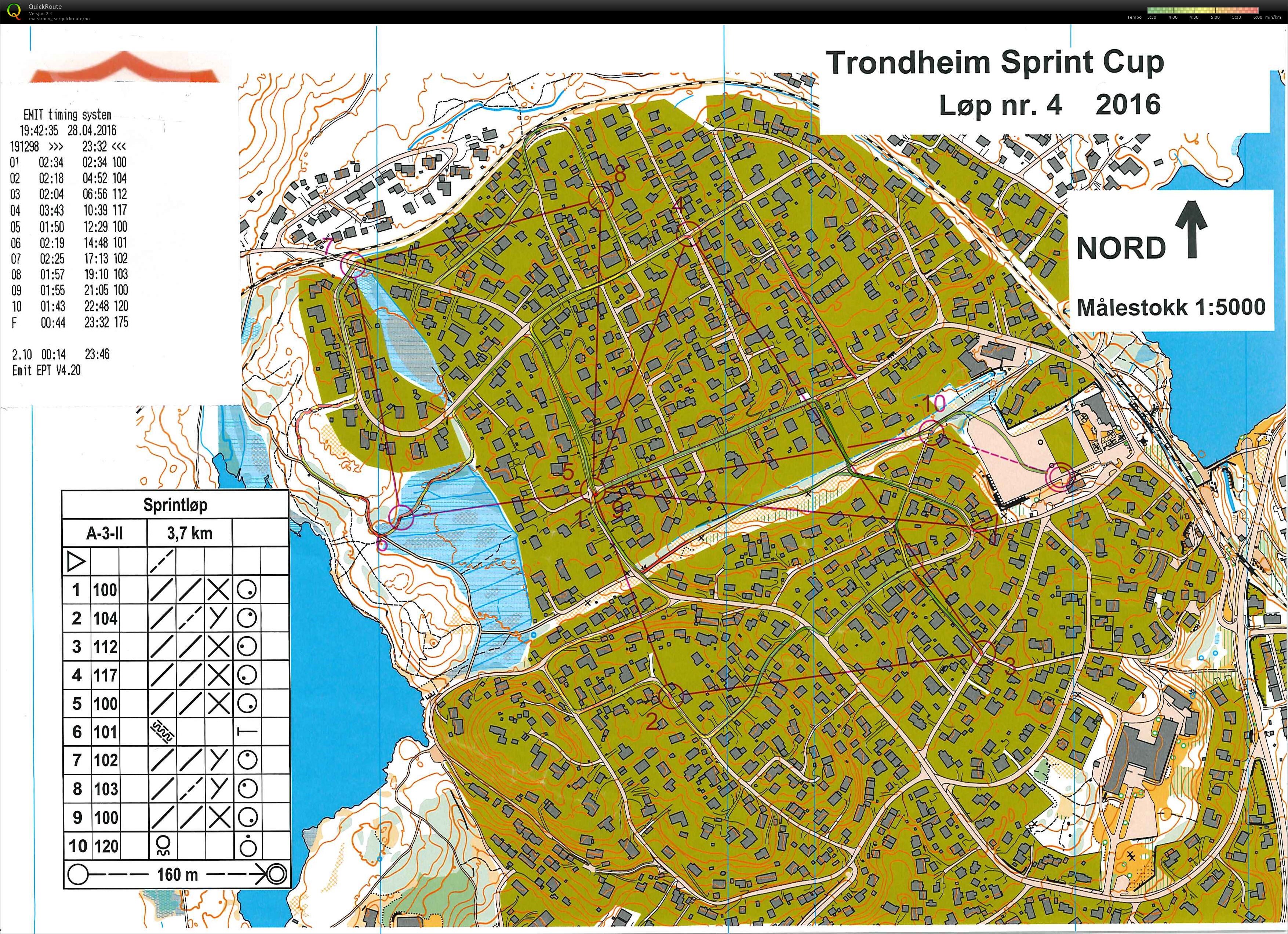 Trondheim Sprintcup, løp 4 (28/04/2016)