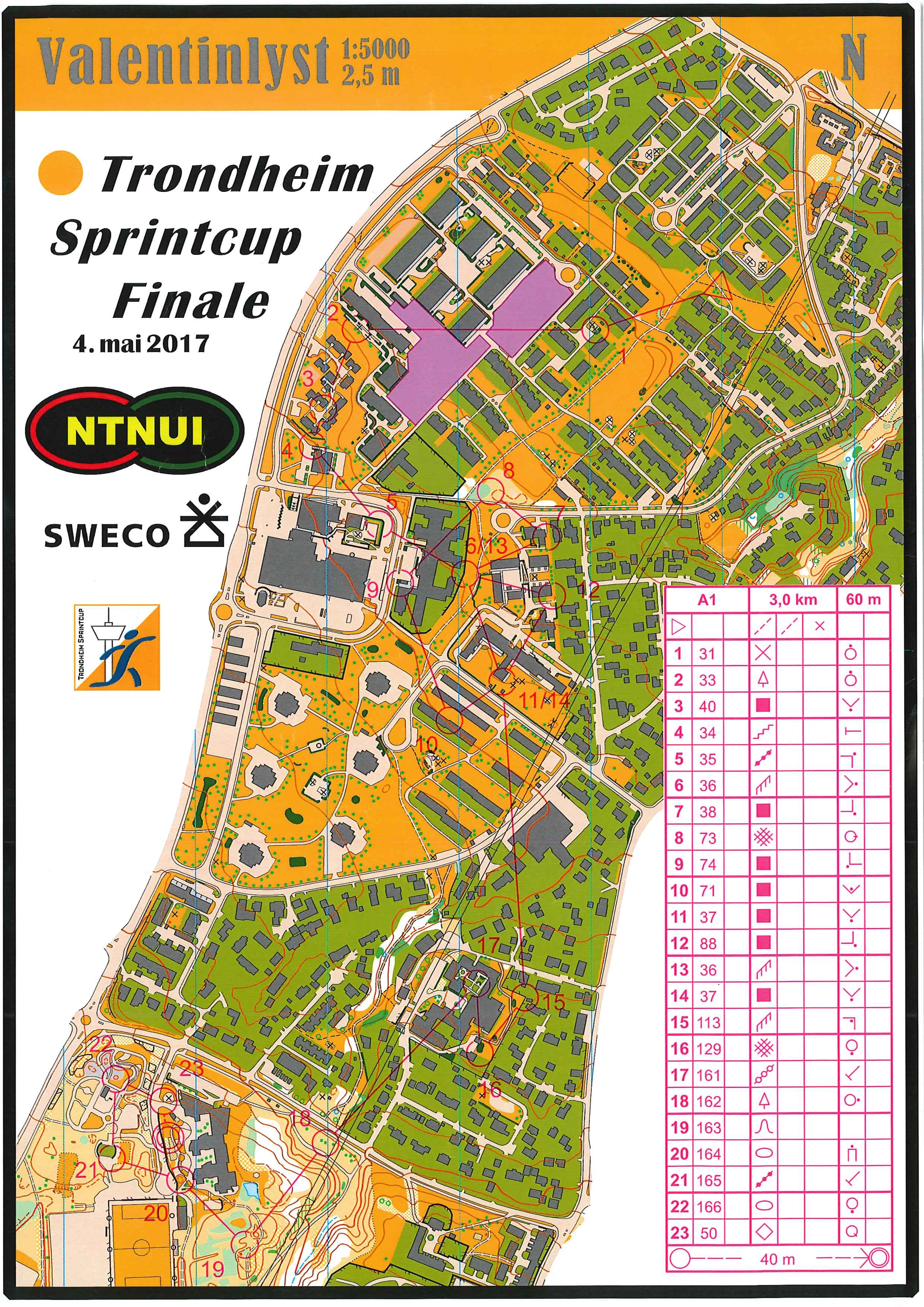 Trondheim Sprintcup, finale (04/05/2017)