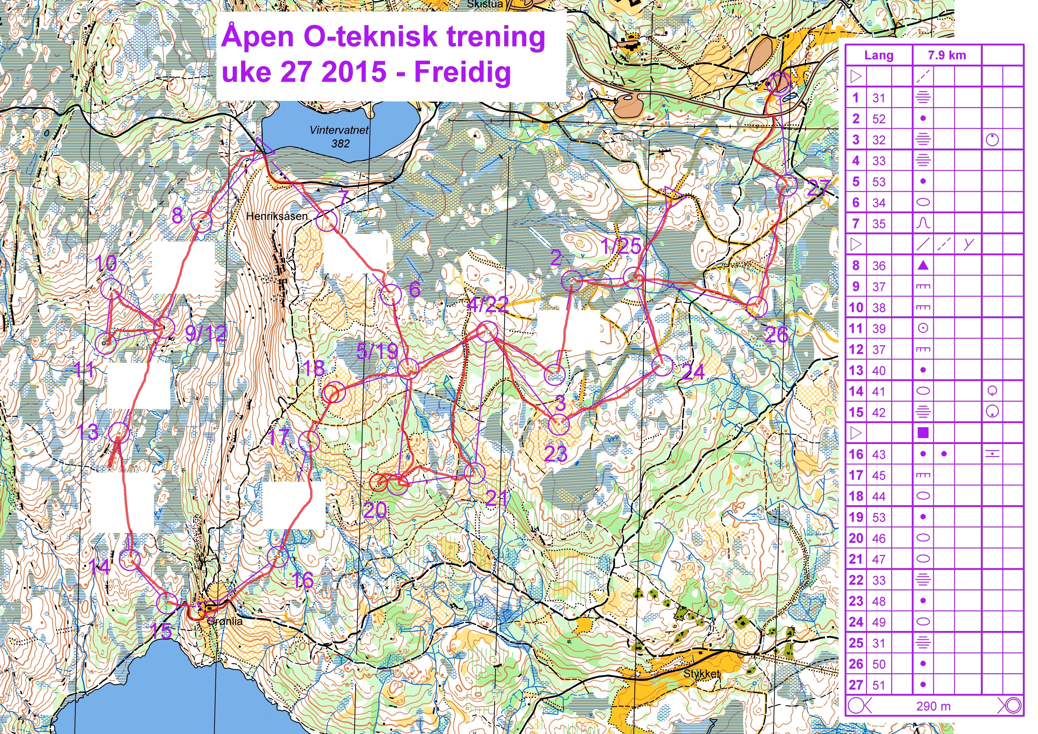 STOK trening Fjellseter (01.07.2015)