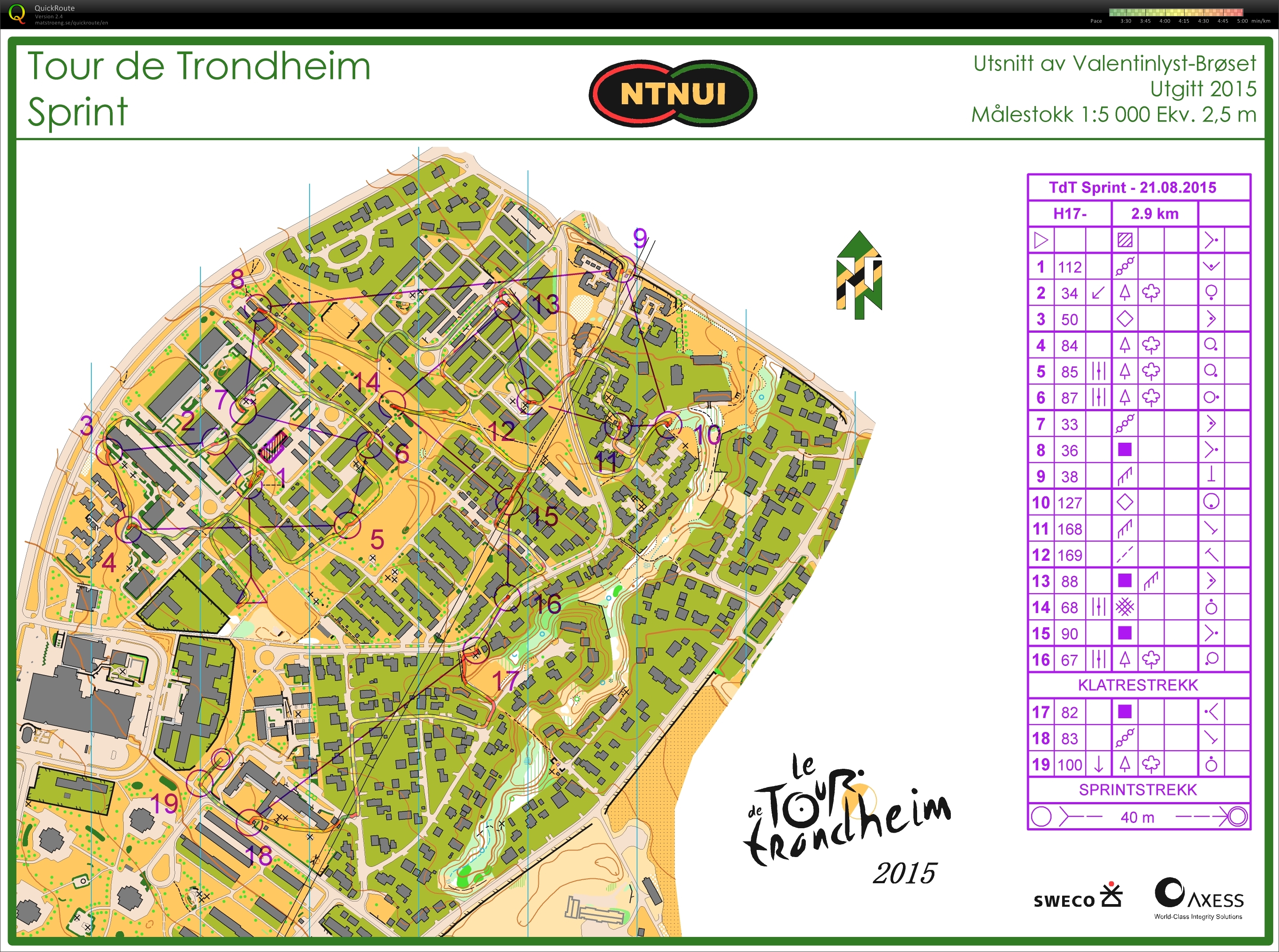 Tour de Trondheim Sprint (21.08.2015)